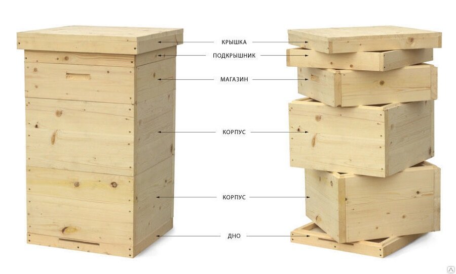 Дадановский улей.