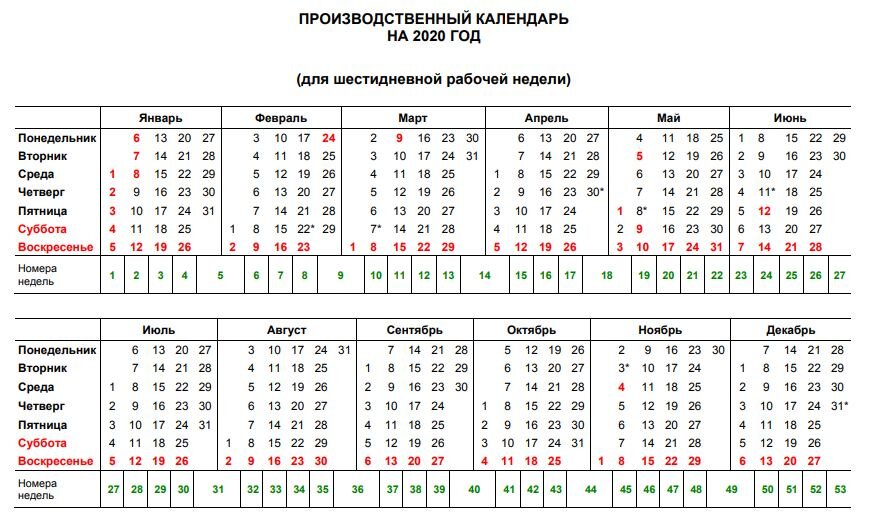 Сколько часов в марте по производственному календарю