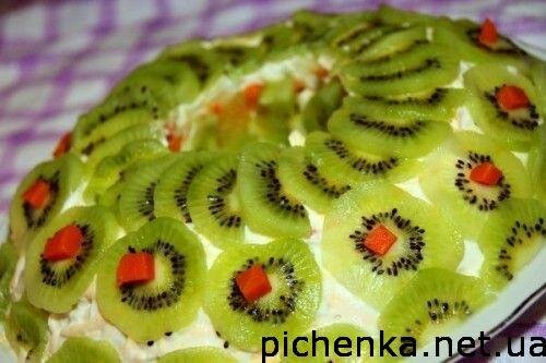 Самые вкусные рецепты