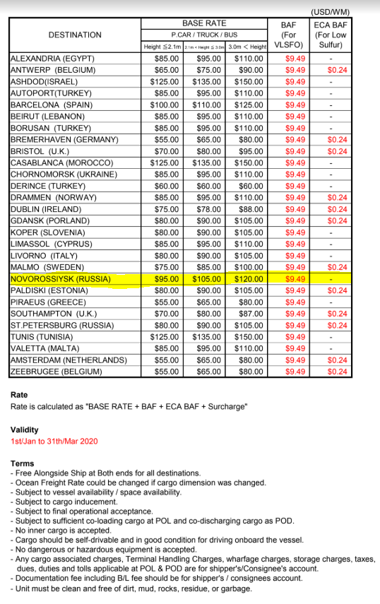 Тарифная сетка на фрахт автомобилей из Японских портов, в порты Европы.