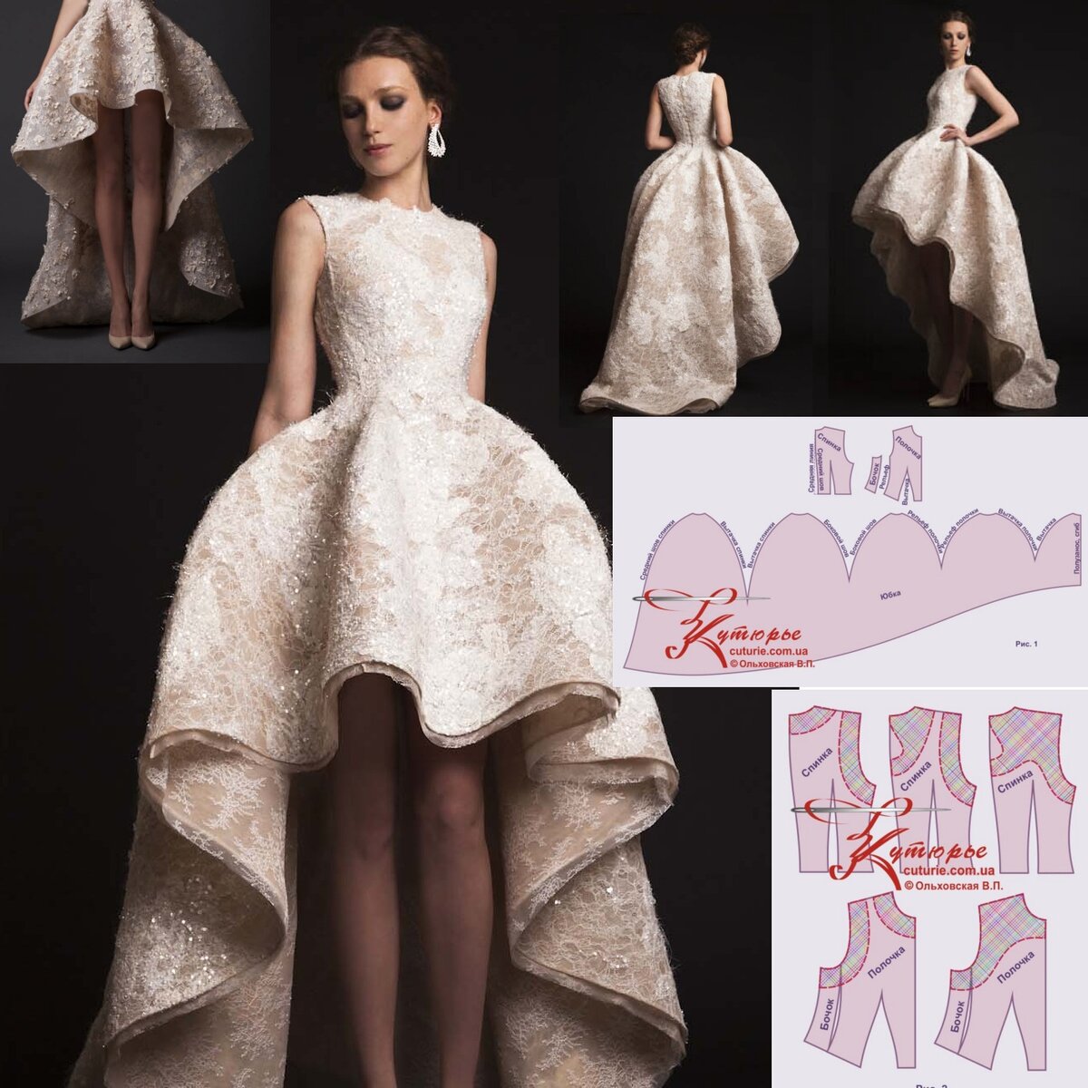 Фото отрезного платья