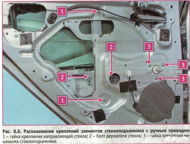 Creative Hell: Самодельный модуль стеклоподъемников