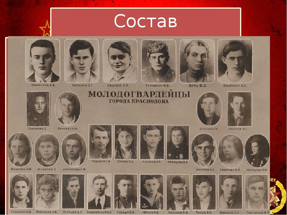 Состав Молодой Гвардии