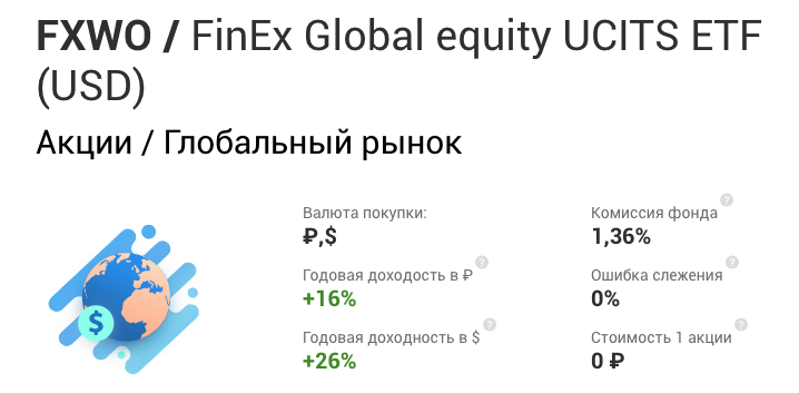 Finex us inftech ucitsetf usd isin
