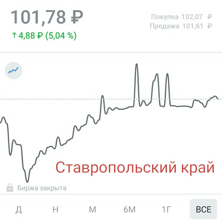 -1-2