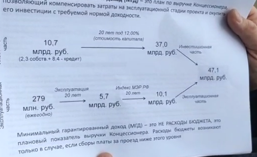 Опоры развязки на Центральный мост установят на площади Труда, а вот заезд планируют пустить вдоль трёхэтажек. По словам местных жителей, дома просто не выдержат автомобильного трафика.-2