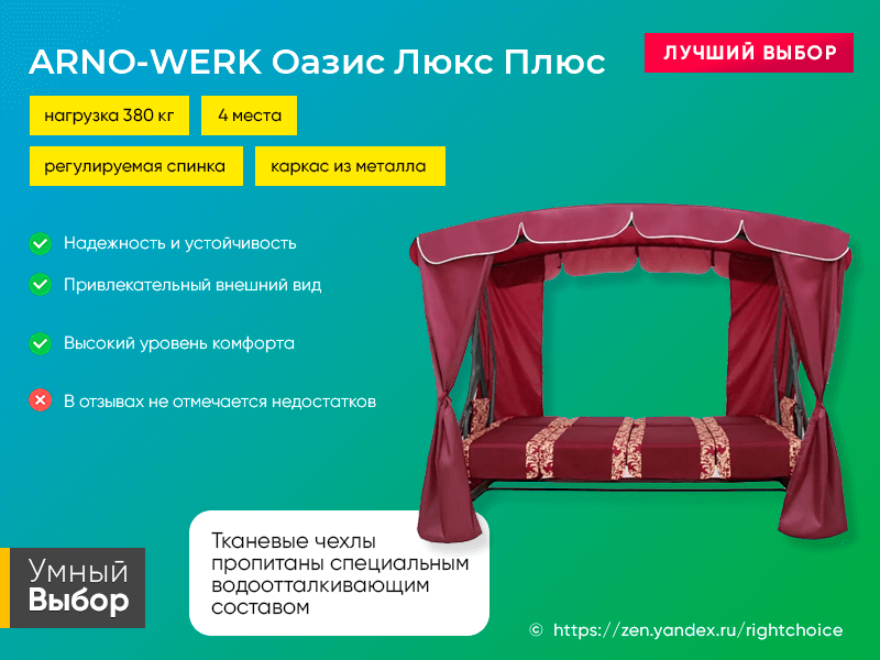 Схема сборки качелей садовых с москитной сеткой