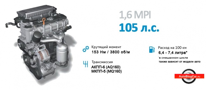 https://autoblogcar.ru/engine/79-wvcfnampi.html
