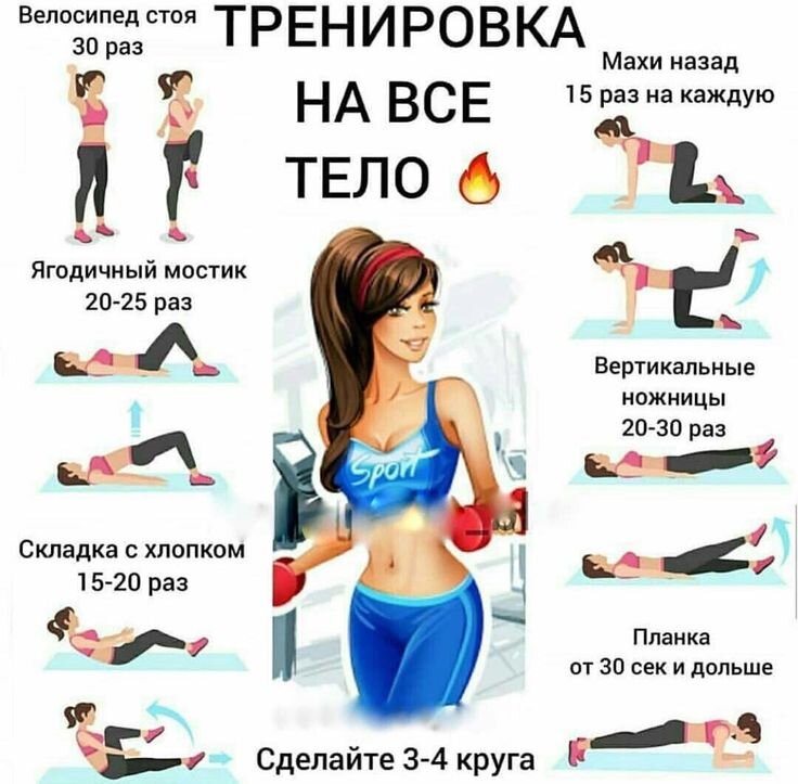 Как похудеть на 10 кг за неделю?