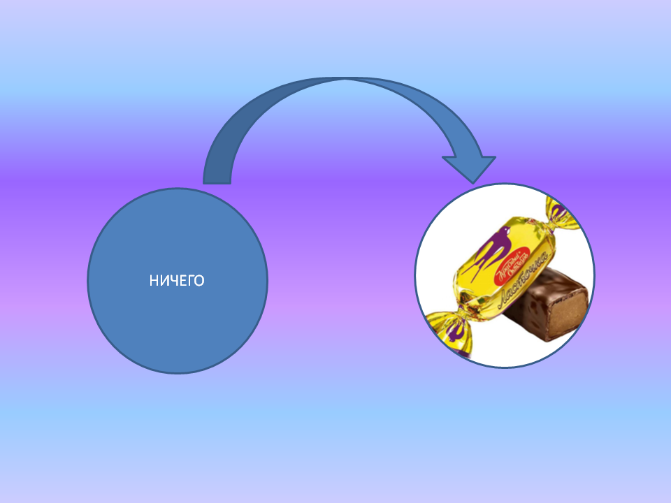 из ничего в конфету
