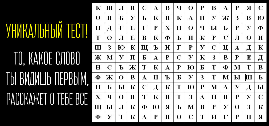 Кто ты на самом деле?