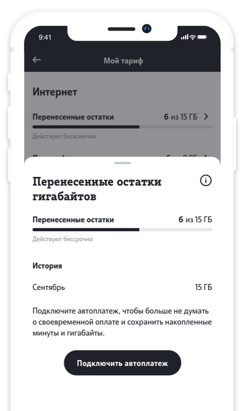 Как перекинуть гб с теле2 на теле2. Перенос остатков теле2. Вечные минуты и гигабайты теле2. Перенос трафика теле2. Перенесенные остатки теле2.