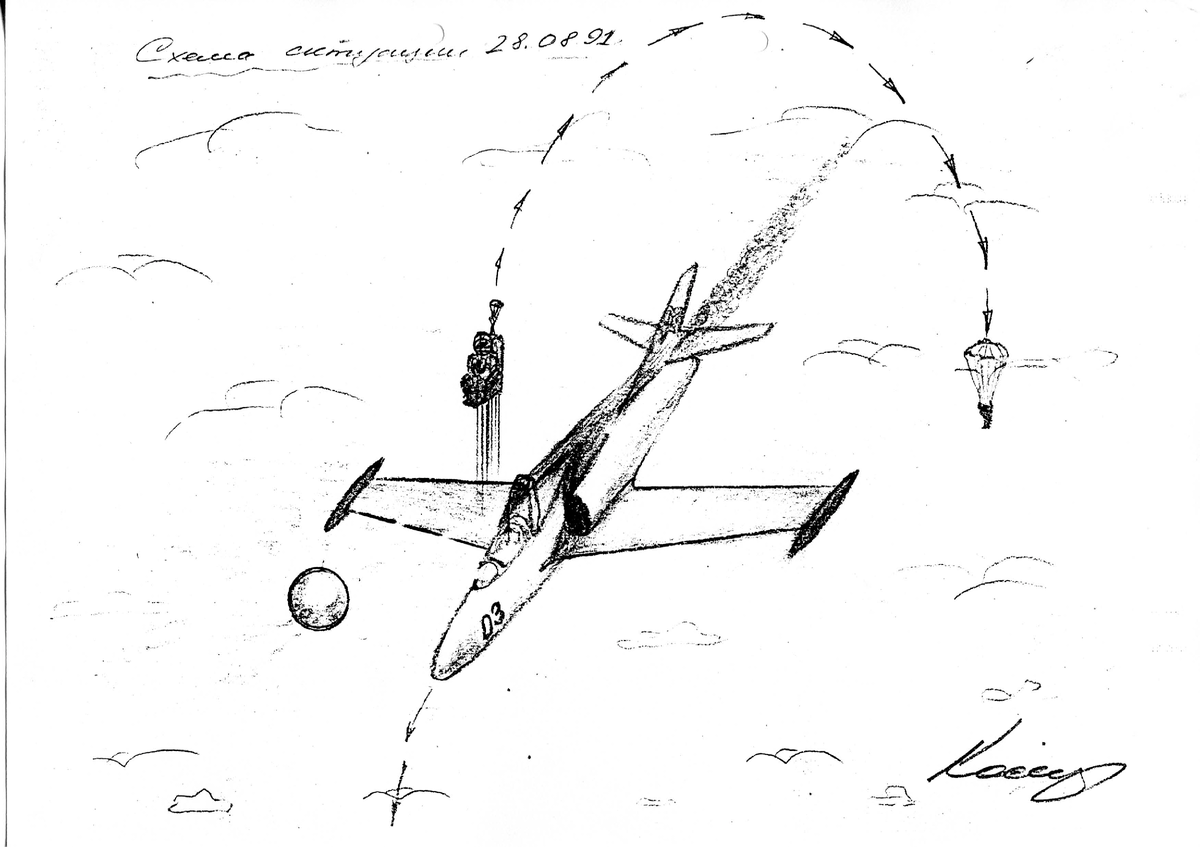 Пояснительный рисунок к объяснительной