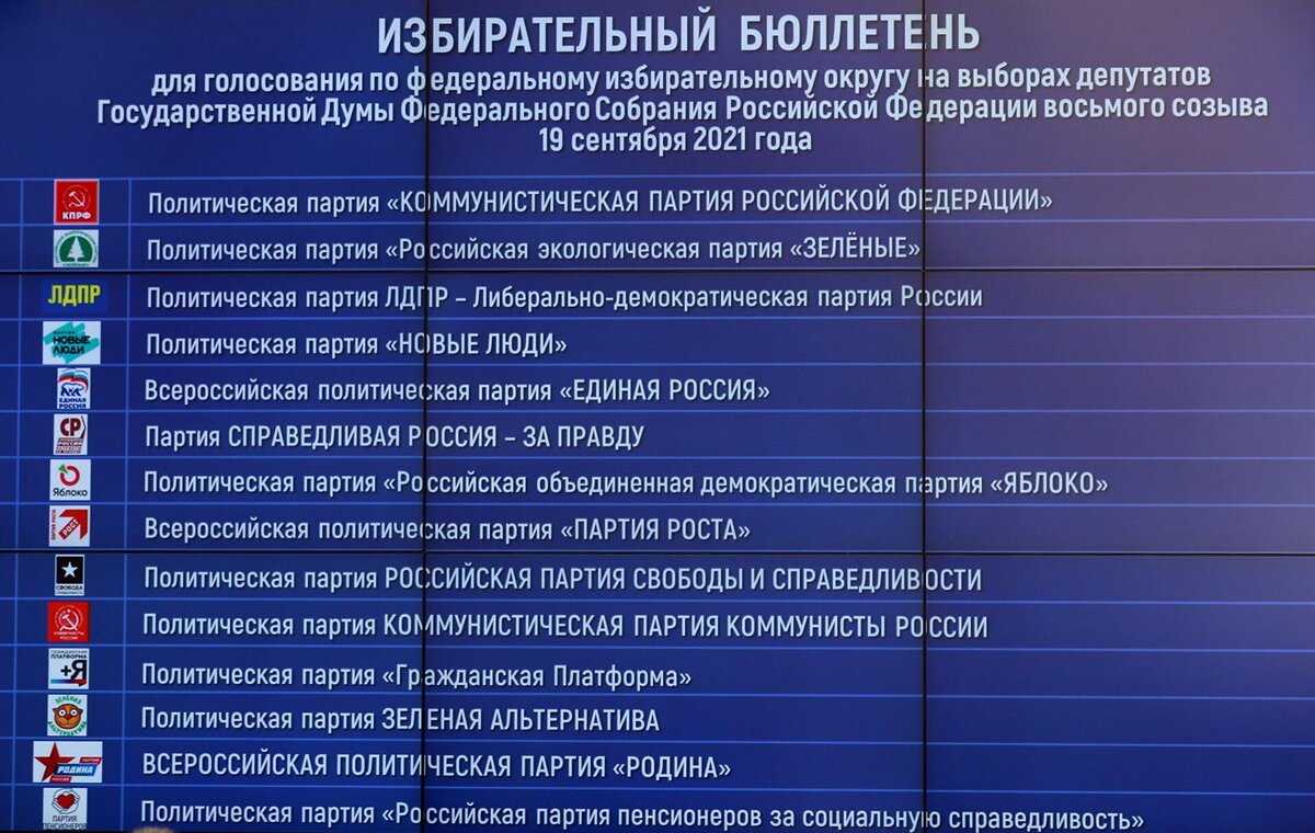 Список всех партий, который участвуют в выборах в Госдуму