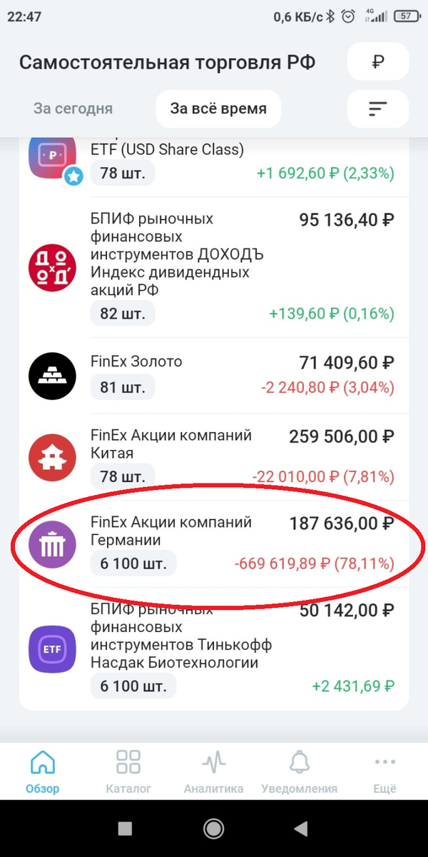 Смех да и только