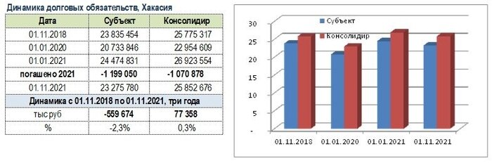 Фото:Евгений Мамаев