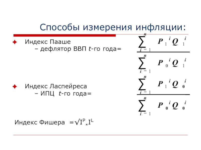 Индекс ласпейреса формула