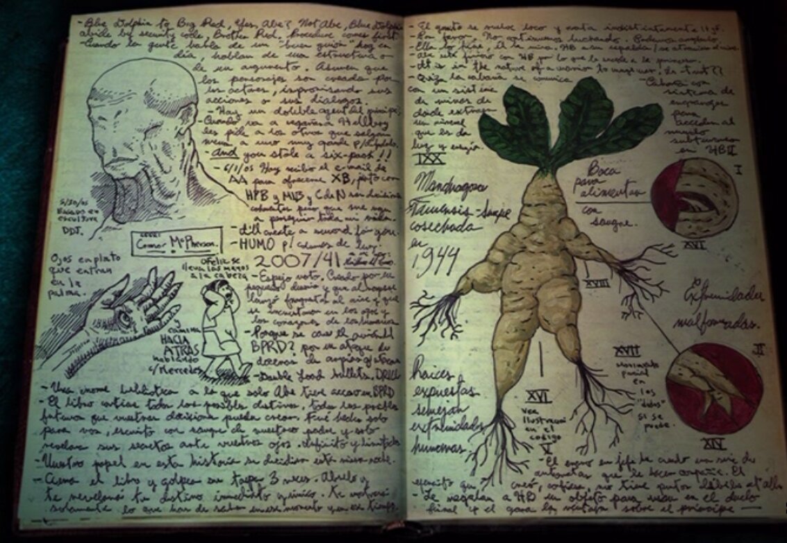 shot from book "Cabinet of Curiosities" by Guillermo del Toro/bloody-disgusting.com