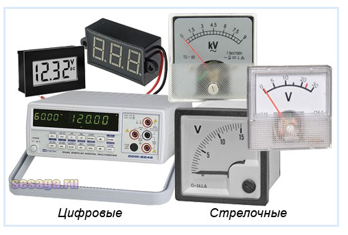 Какие бывают приборы для измерения напряжения.