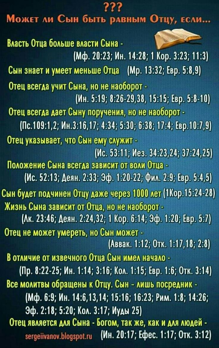 Прислано в помощь к статье, сестрой во Христе Иисусе, Светланой Тумановой.