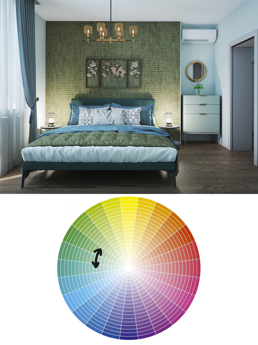 Композиция из близко расположенный цветов всегда выглядит гораздо спокойнее, чем сочетание противоположных цветов (3d-фото авторов).