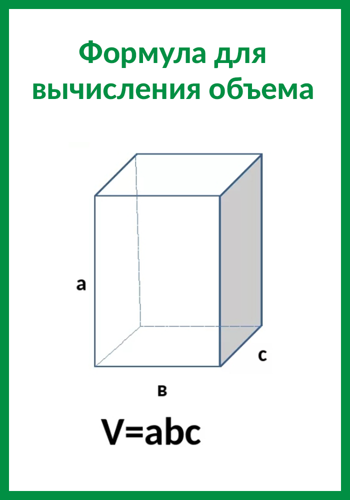 Формула для вычисления объема