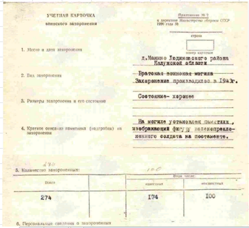 сайт Память народа  паспорт воинского захоронения 1991 года