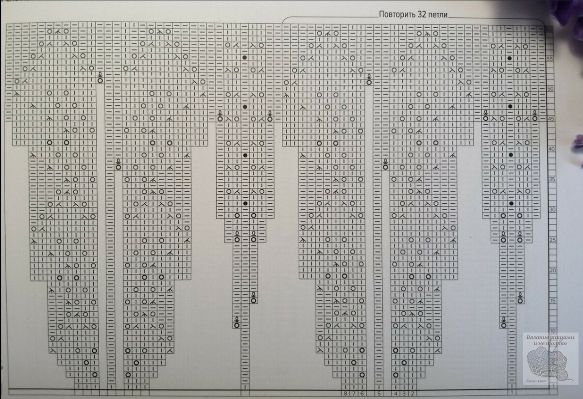 Схема узора