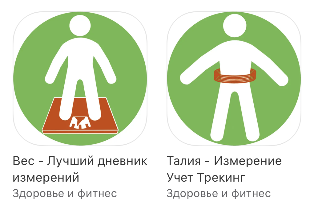 Вес - Лучший дневник измерений. Талия - Измерение Учет Трекинг.