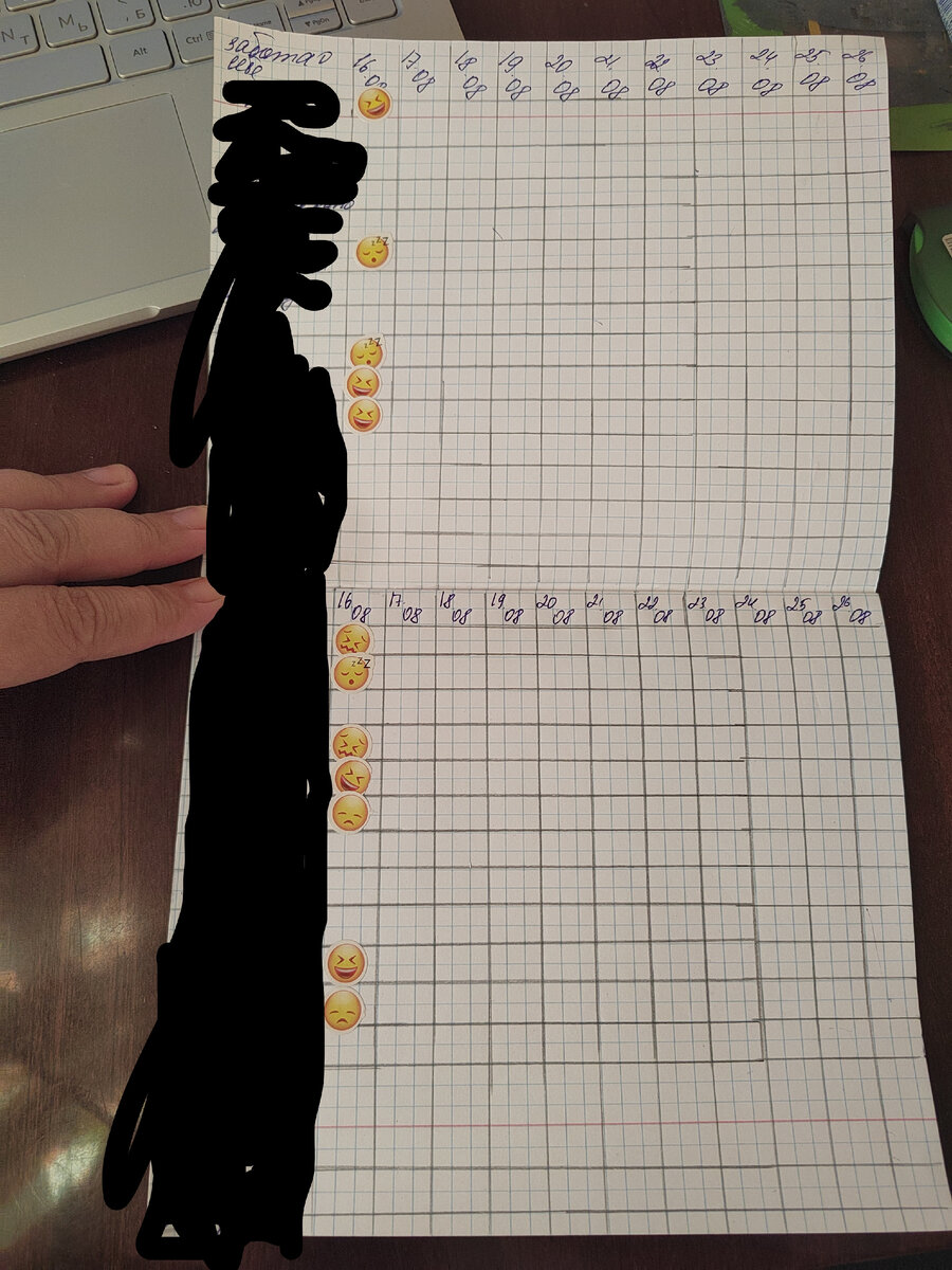 фотография автора