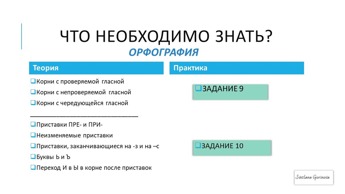 Чек-лист подготовки к ЕГЭ по русскому языку | Экзамен - это про100 | Дзен