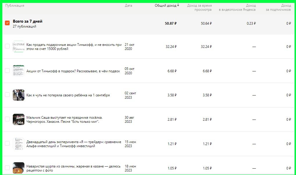 Скриншот автора