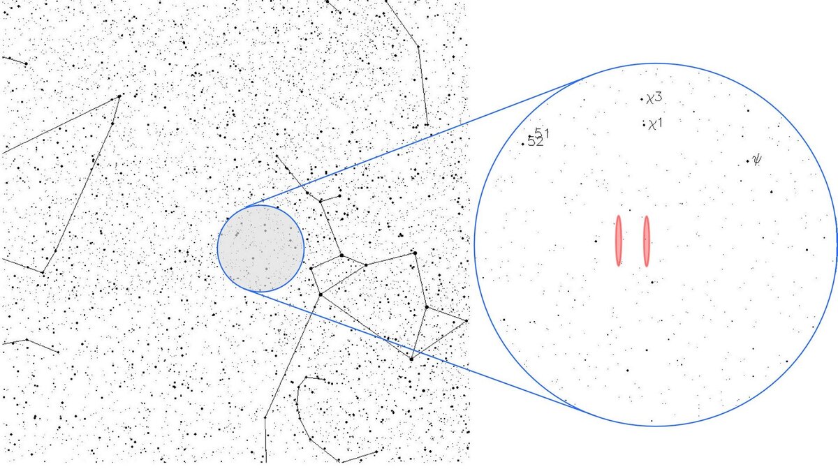 Тайна сигнала «Wow!» разгадана. Братья по разуму по-прежнему молчат |  Science & Future | Дзен