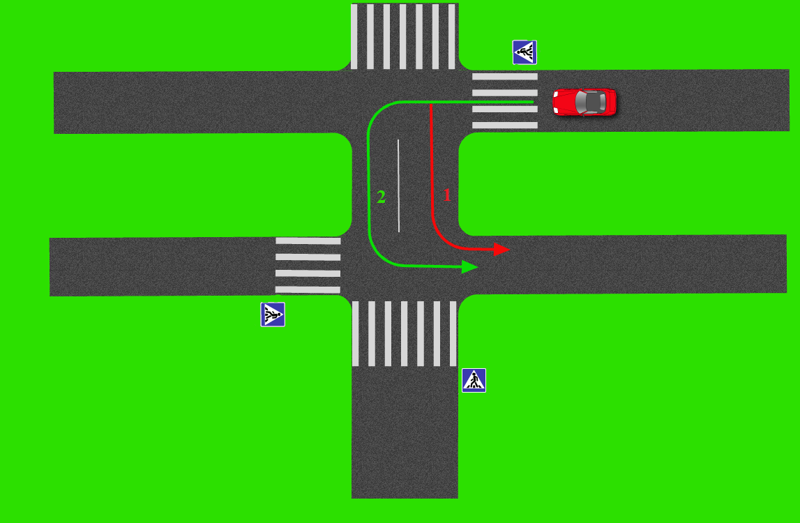 Правила проезда у образных перекрестков в картинках пдд