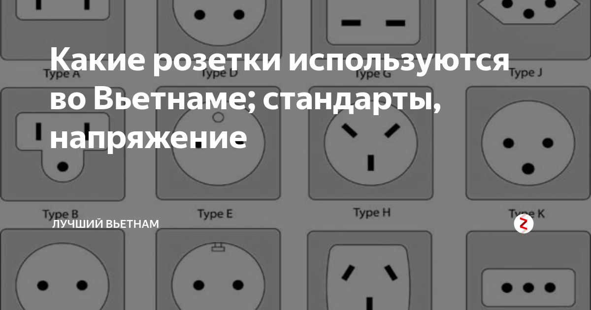 Какие розетки на кубе в отелях варадеро. Вьетнамская розетка. Розетки во Вьетнаме. Вилка Вьетнама розетка. Какой стандарт розетки в России.