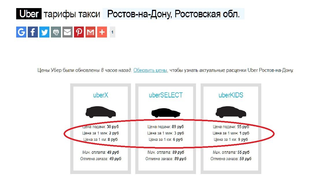 убер 6-9 р/км