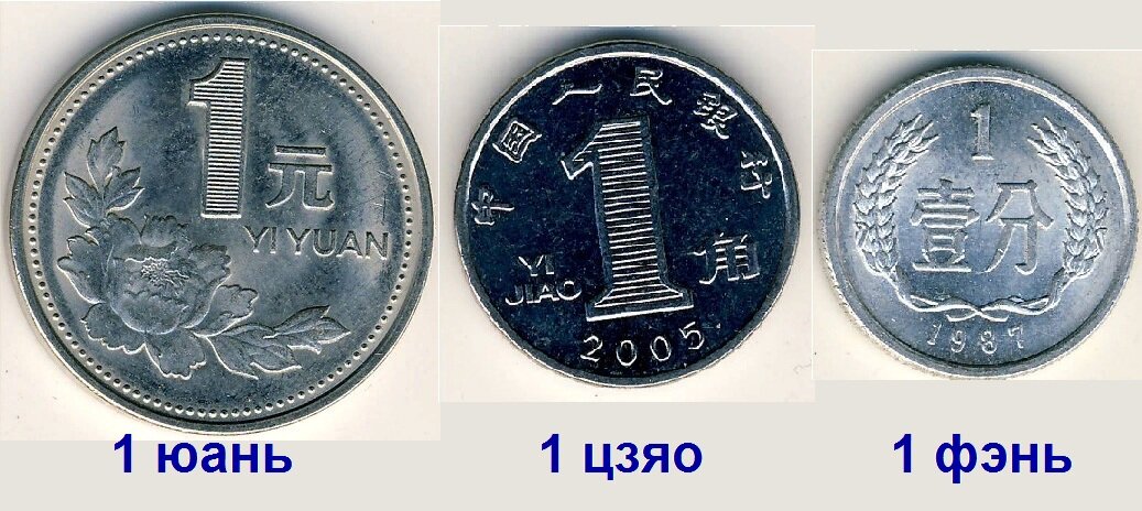 Цзяо и фэнь. Фэнь китайская валюта. Цзяо юань. Китайский юань монета.