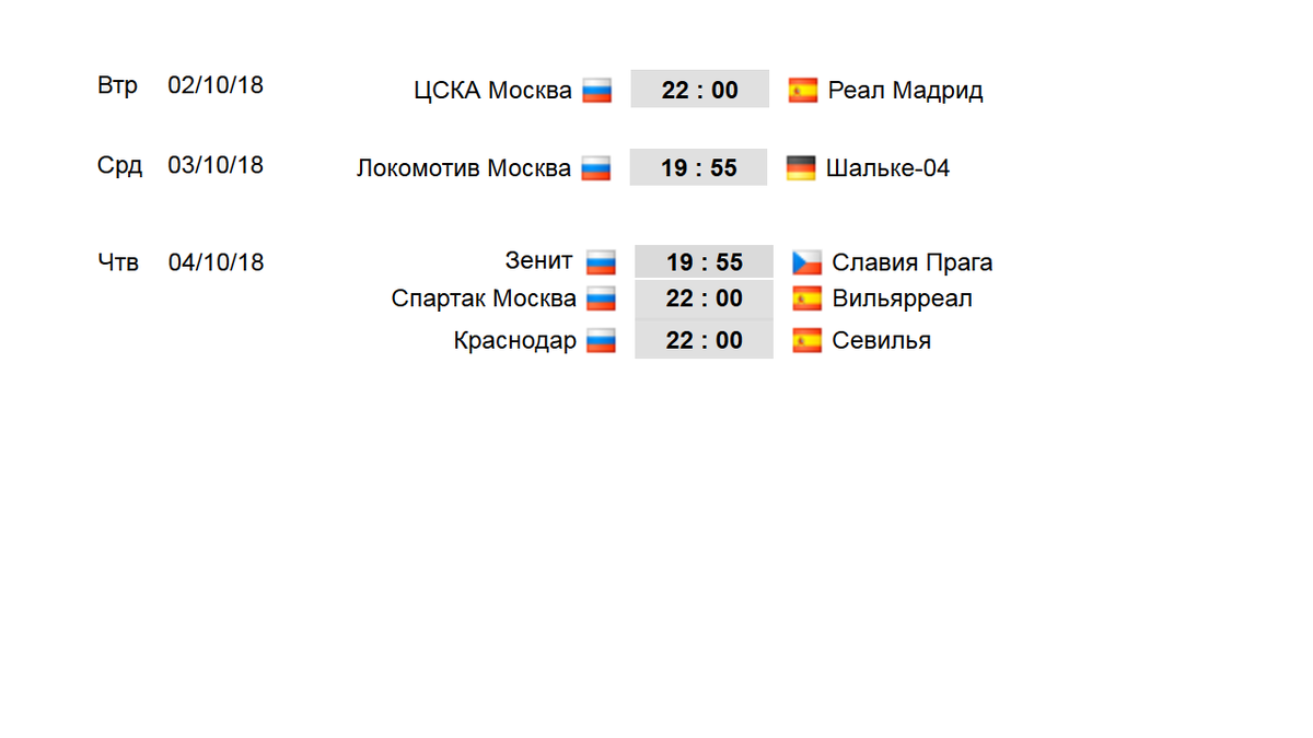 Результат чемпионата по футболу 2018