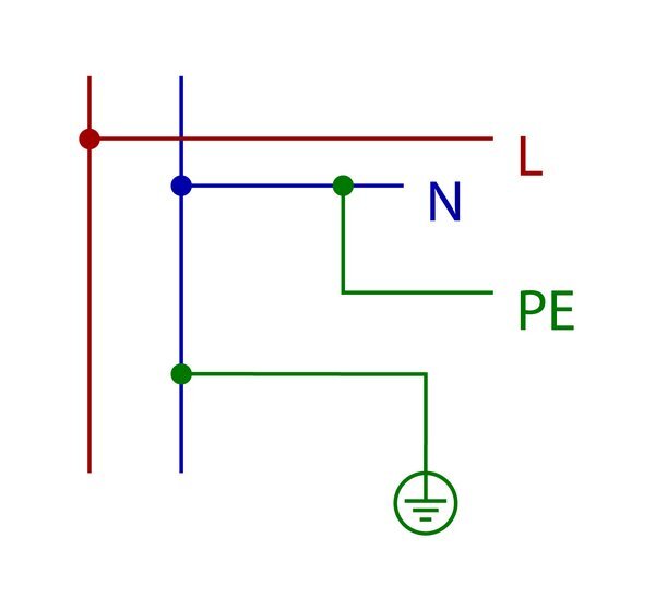 Чем отличается зануление и заземление | Tze1.ru - всё об электромонтаже ...