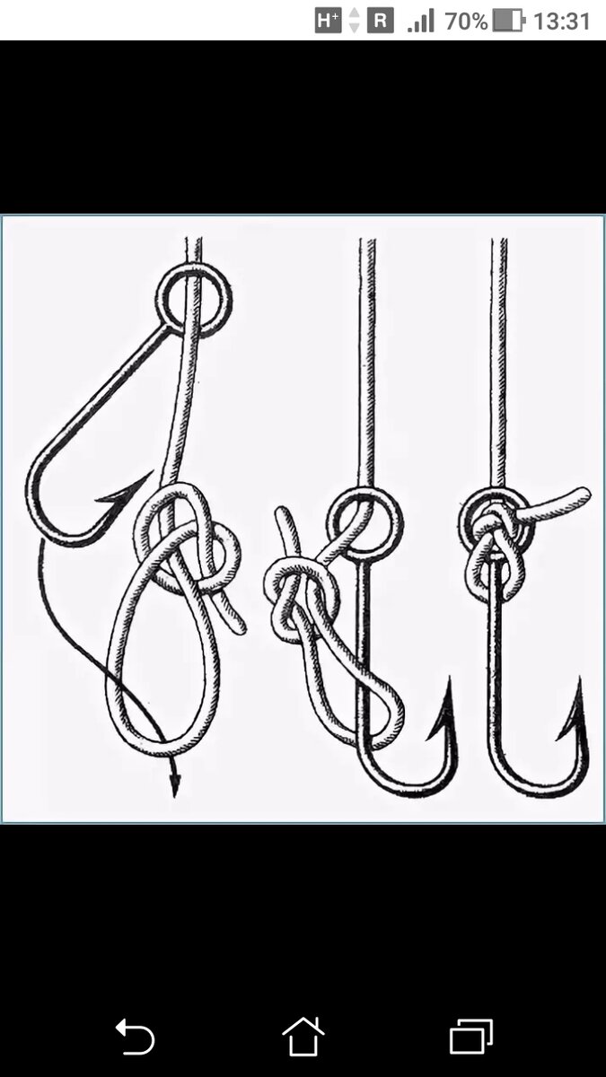 Фото рисунок - Морской узел вязать на рыболовный крючок