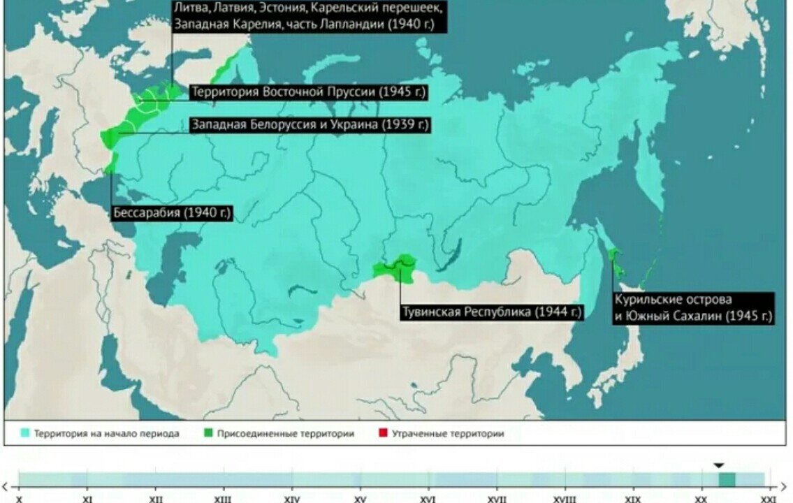 Что больше СССР или Российская империя? | Захожанин | Дзен