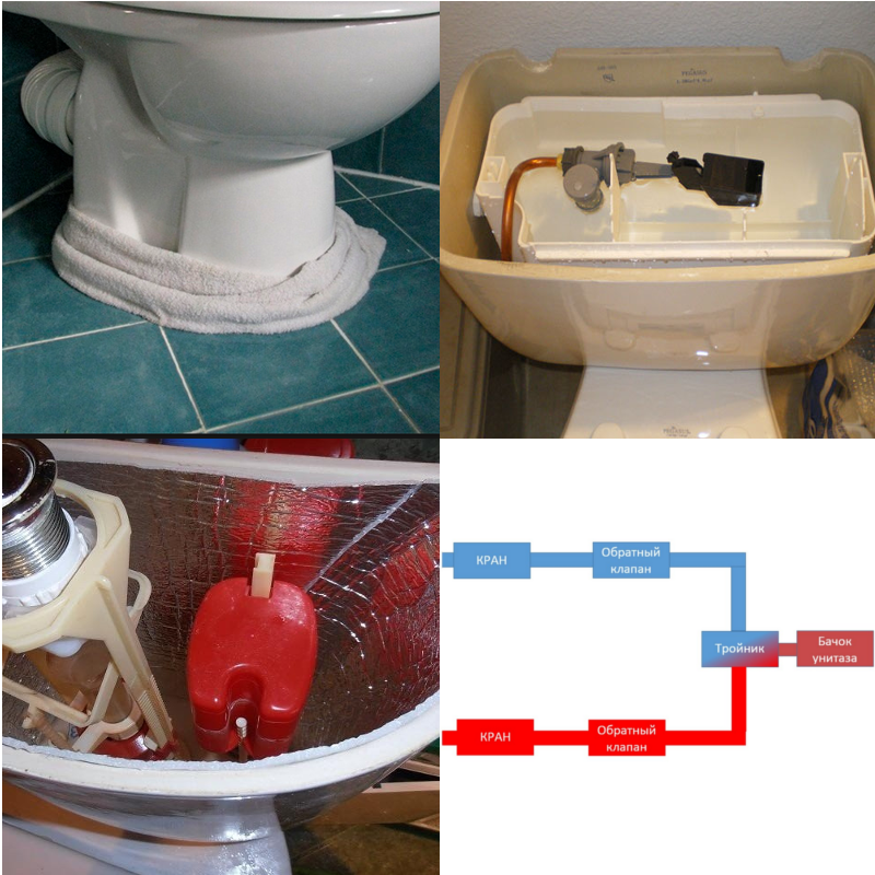 Унитаз подтекает на полу. Конденсат на унитазе. Конденсат на бачке унитаза. Утеплить бачок унитаза.