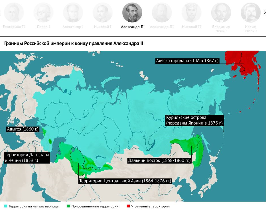 Самая большая территория российской империи за всю историю карта