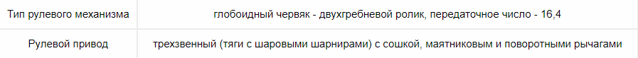 Технические характеритсики ВАЗ 2107 "Семёрка"