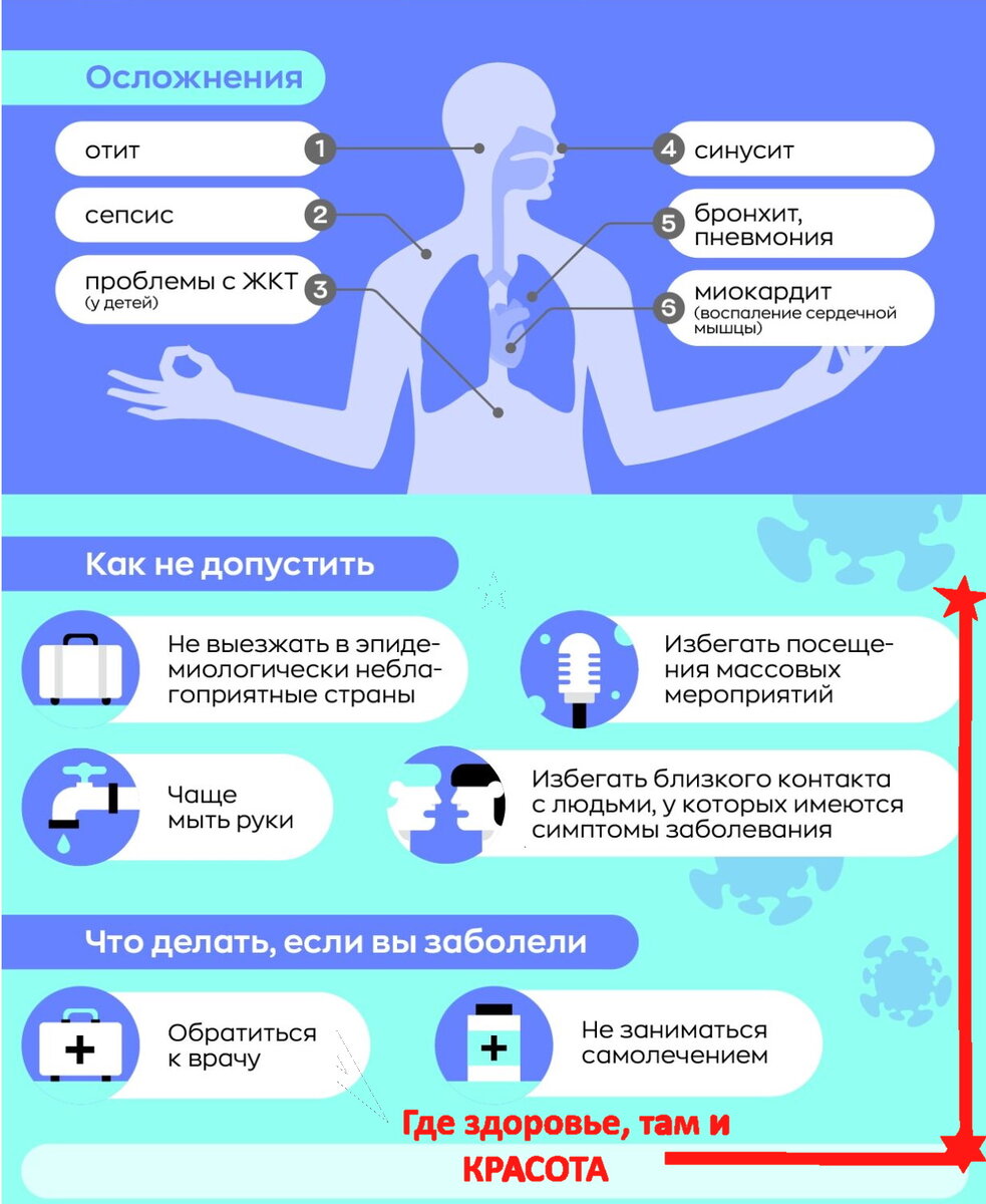 Фото из интернета