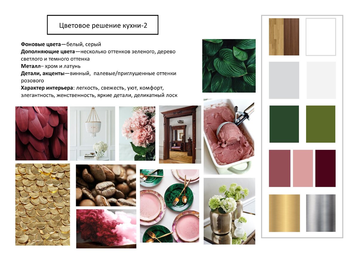 Цветовая концепция кухни от студии Detal ID