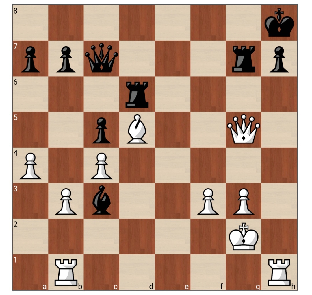 Решение задачи поставить мат в 3 хода чёрным