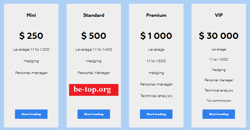 Возможность снять деньги с Компании "NordicInvestments" не подтверждена.