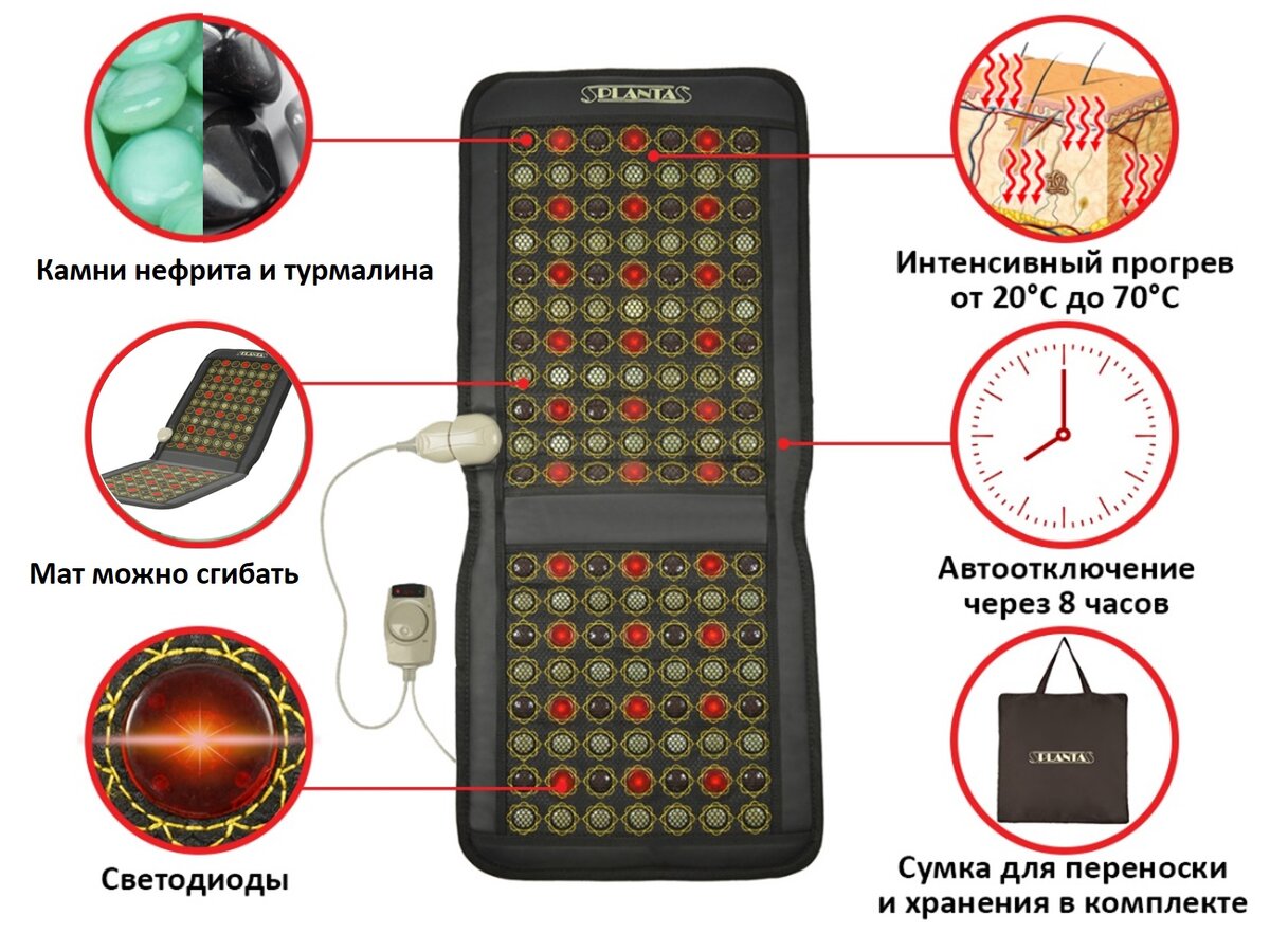https://www.planta.ru.com/catalog/wellness/termicheskie_maty/turmalino_nefritovyy_teplovoy_mat_s_turmalinovym_brasletom_planta_pl_mat4_photon_magnet/