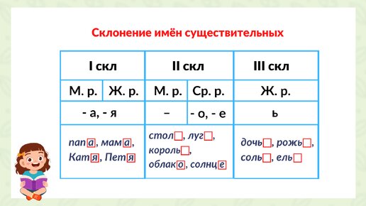 3 существительных слова